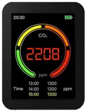 deletrear Medición Ligadura Medidor de CO2 con un rango de medición 400ppm-5000ppm. Alarma sonora  incorporada y registro de datos disponible tanto en pantalla como en  ordenador. | KCO2 METER-PRO